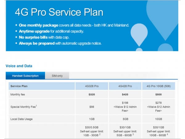 中国移動香港の4Gプラン。1GB加入者にとって本サービスはメリットが大きい