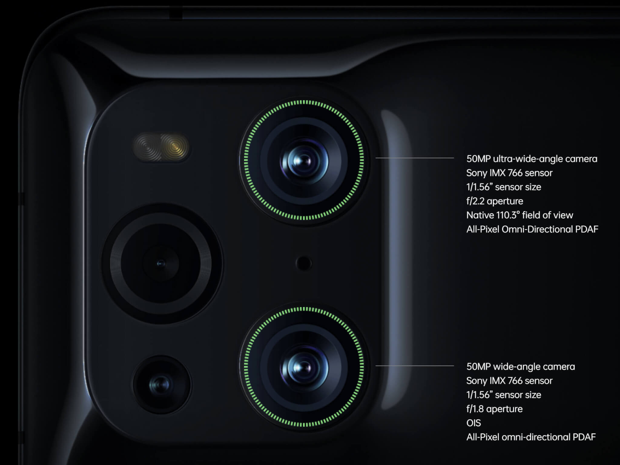「OPPO Find X3 Pro」が搭載するIMX766センサーはソニーとの共同開発