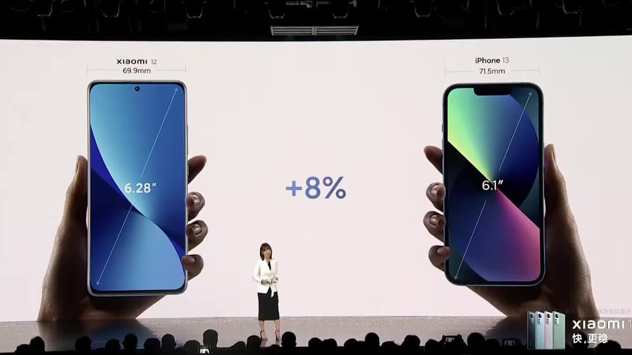 Xiaomi 12とiPhone 13 Proを手に持った時の比較