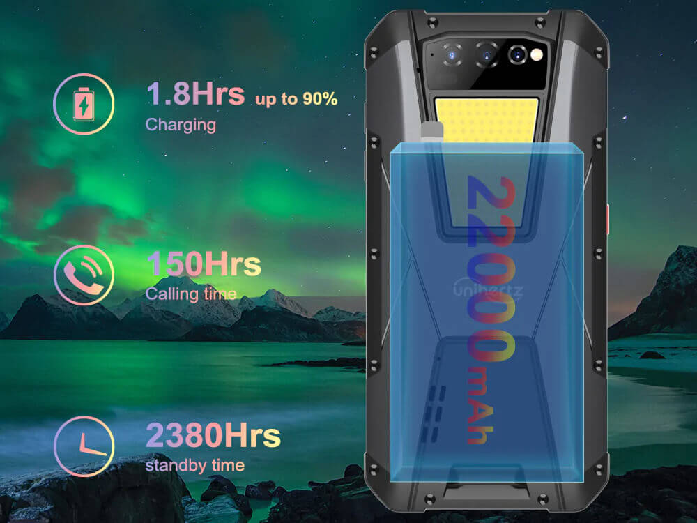 2万mAhバッテリーは最強、基本スペックも高い